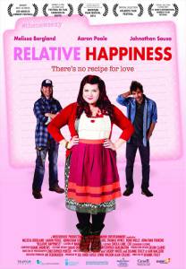 Relative Happiness - (2014)