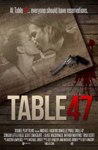 Table 47 - (2014)